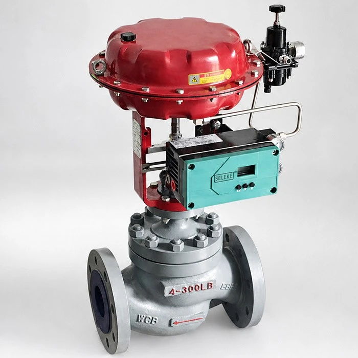 High Temperature Control Valve factory High Temperature Control Valve factory