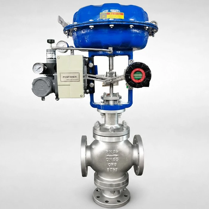 Three Way Control Valve factory